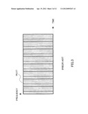 RADIO TRANSMISSION APPARATUS AND RADIO TRANSMISSION METHOD diagram and image