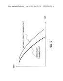 RADIO TRANSMISSION APPARATUS AND RADIO TRANSMISSION METHOD diagram and image