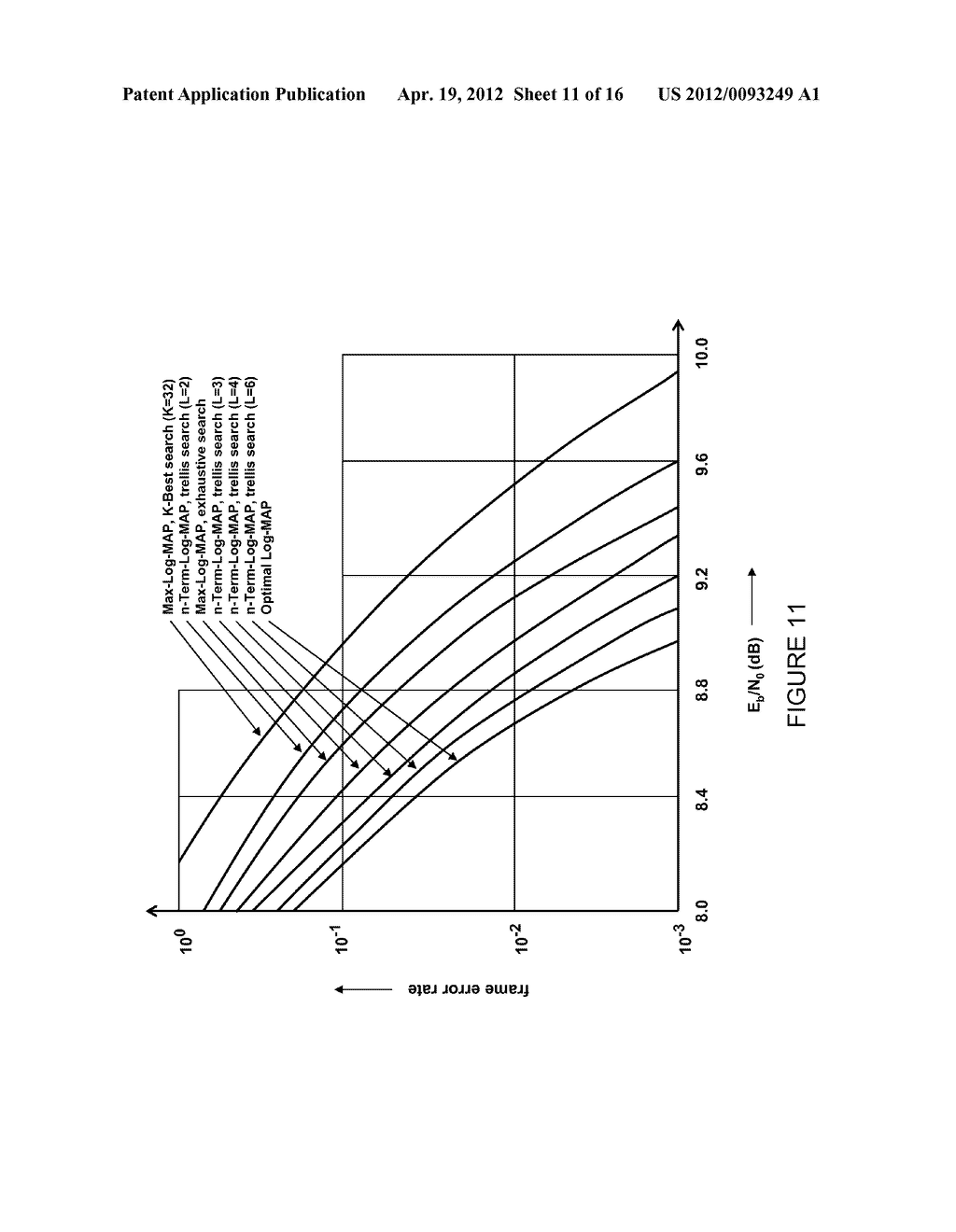 Apparatus and Method for Trellis-Based Detection in a Communication System - diagram, schematic, and image 12