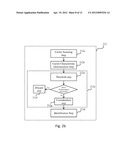 TRANSMITTER MODULE FOR UNIDIRECTIONAL COMMUNICATIONS AND A METHOD USING     THE AFOREMENTIONED diagram and image