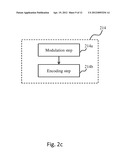 TRANSMITTER MODULE FOR UNIDIRECTIONAL COMMUNICATIONS AND A METHOD USING     THE AFOREMENTIONED diagram and image