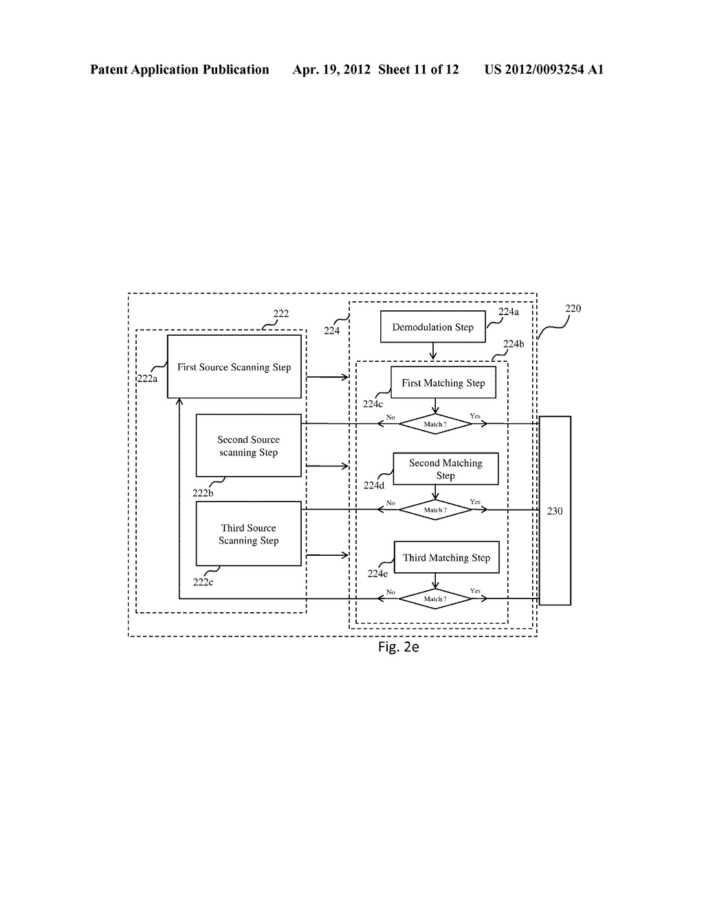 TRANSMITTER MODULE FOR UNIDIRECTIONAL COMMUNICATIONS AND A METHOD USING     THE AFOREMENTIONED - diagram, schematic, and image 12