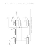 METHOD FOR COMPENSATING FOR FREQUENCY ATTENUATION USING ADAPTIVE CYCLIC     DELAY DIVERSITY, AND TRANSMITTING APPARATUS AND METHOD AND RECEIVING     APPARATUS AND METHOD USING SAME diagram and image