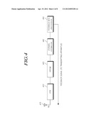 METHOD FOR COMPENSATING FOR FREQUENCY ATTENUATION USING ADAPTIVE CYCLIC     DELAY DIVERSITY, AND TRANSMITTING APPARATUS AND METHOD AND RECEIVING     APPARATUS AND METHOD USING SAME diagram and image