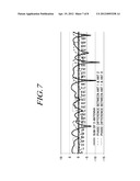 METHOD FOR COMPENSATING FOR FREQUENCY ATTENUATION USING ADAPTIVE CYCLIC     DELAY DIVERSITY, AND TRANSMITTING APPARATUS AND METHOD AND RECEIVING     APPARATUS AND METHOD USING SAME diagram and image