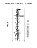 METHOD FOR COMPENSATING FOR FREQUENCY ATTENUATION USING ADAPTIVE CYCLIC     DELAY DIVERSITY, AND TRANSMITTING APPARATUS AND METHOD AND RECEIVING     APPARATUS AND METHOD USING SAME diagram and image