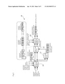 RECEIVING DEVICE, RECEIVING METHOD, AND PROGRAM diagram and image