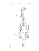 RECEIVING DEVICE, RECEIVING METHOD, AND PROGRAM diagram and image