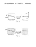 MEDICAL IMAGE PROCESSING APPARATUS AND X-RAY COMPUTED TOMOGRAPHY APPARATUS diagram and image