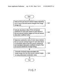 MEDICAL IMAGE PROCESSING APPARATUS, X-RAY COMPUTED TOMOGRAPHY APPARATUS,     AND MEDICAL IMAGE PROCESSING METHOD diagram and image