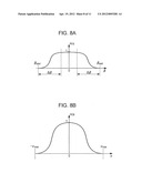 MOTION WEIGHTING IN COMPUTED TOMOGRAPHY (CT) WITH CONE ANGLE diagram and image