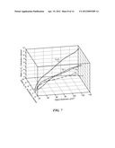 System and Methods for Intrapulse Multi-energy and Adaptive Multi-energy     X-ray Cargo Inspection diagram and image