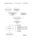 DELIVERY SYSTEM FOR RADIATION THERAPY diagram and image