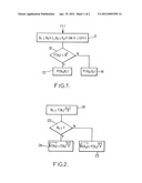 CRYPTOGRAPHY ON A SIMPLIFIED ELLIPTICAL CURVE diagram and image