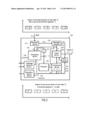 Data Transmitter with a Secure and Efficient Signature diagram and image