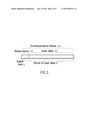 Data Transmitter with a Secure and Efficient Signature diagram and image