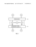 Data Transmitter with a Secure and Efficient Signature diagram and image