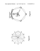 Microphone Array diagram and image