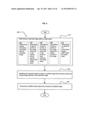 Modifying restricted images diagram and image