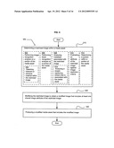 Modifying restricted images diagram and image