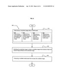 Modifying restricted images diagram and image