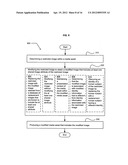 Modifying restricted images diagram and image