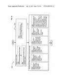 Modifying restricted images diagram and image