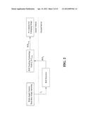 TRACKING SYSTEM AND METHOD FOR REGIONS OF INTEREST AND COMPUTER PROGRAM     PRODUCT THEREOF diagram and image