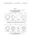 REVIEWED DEFECT SELECTION PROCESSING METHOD, DEFECT REVIEW METHOD,     REVIEWED DEFECT SELECTION PROCESSING TOOL, AND DEFECT REVIEW TOOL diagram and image