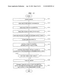 REVIEWED DEFECT SELECTION PROCESSING METHOD, DEFECT REVIEW METHOD,     REVIEWED DEFECT SELECTION PROCESSING TOOL, AND DEFECT REVIEW TOOL diagram and image