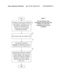 DYNAMIC RESPONSE FORM SYMBOLOGY PROCESSING diagram and image