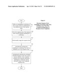 DYNAMIC RESPONSE FORM SYMBOLOGY PROCESSING diagram and image