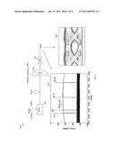 Method, Apparatus, and System for a Self-Seeded External Cavity Laser for     Dense Wavelength Division Multiplexing Applications diagram and image