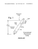 UV sterilization system diagram and image