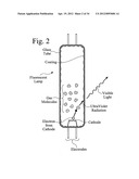 UV sterilization system diagram and image