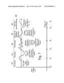 UV sterilization system diagram and image