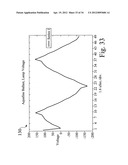 UV sterilization system diagram and image