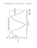 UV sterilization system diagram and image