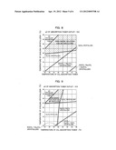 DEVICE AND METHOD FOR EXTRACTING AND SEPARATING SODIUM AND POTASSIUM diagram and image