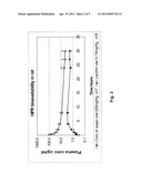 LIPOSOMAL NANOPARTICLES AND OTHER FORMULATIONS OF FENRETINIDE FOR USE IN     THERAPY AND DRUG DELIVERY diagram and image