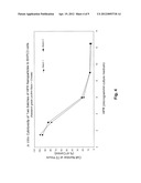 LIPOSOMAL NANOPARTICLES AND OTHER FORMULATIONS OF FENRETINIDE FOR USE IN     THERAPY AND DRUG DELIVERY diagram and image