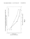 LIPOSOMAL NANOPARTICLES AND OTHER FORMULATIONS OF FENRETINIDE FOR USE IN     THERAPY AND DRUG DELIVERY diagram and image