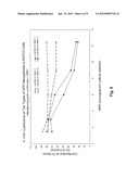 LIPOSOMAL NANOPARTICLES AND OTHER FORMULATIONS OF FENRETINIDE FOR USE IN     THERAPY AND DRUG DELIVERY diagram and image