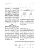 LIPOSOMAL NANOPARTICLES AND OTHER FORMULATIONS OF FENRETINIDE FOR USE IN     THERAPY AND DRUG DELIVERY diagram and image