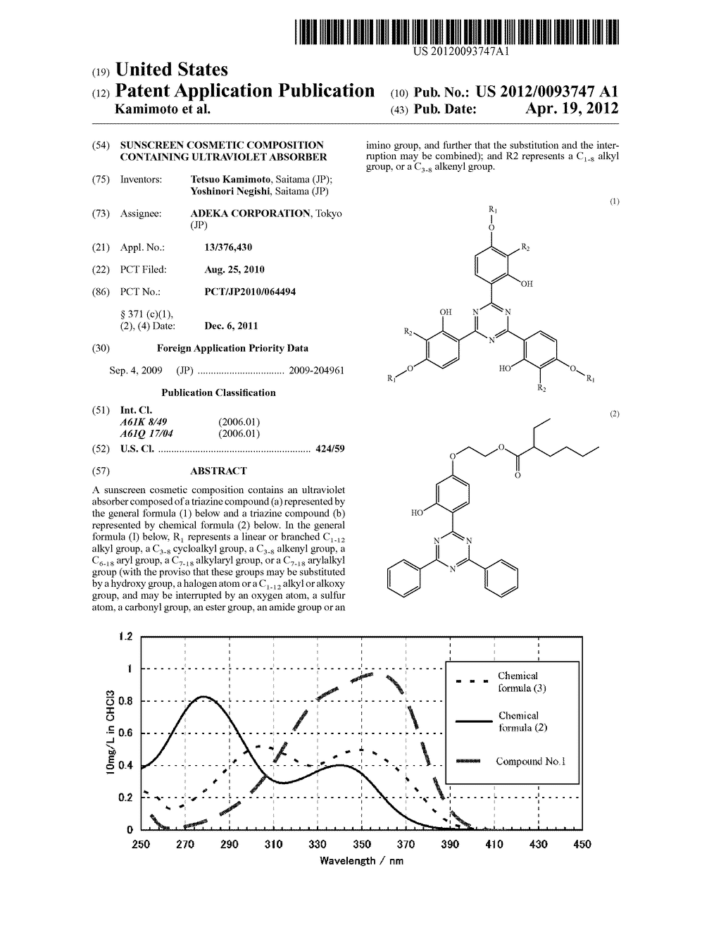 SUNSCREEN COSMETIC COMPOSITION CONTAINING ULTRAVIOLET ABSORBER - diagram, schematic, and image 01