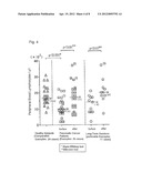 IMMUNOTHERAPY FOR PANCREATIC CANCER diagram and image