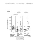 IMMUNOTHERAPY FOR PANCREATIC CANCER diagram and image