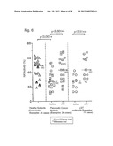 IMMUNOTHERAPY FOR PANCREATIC CANCER diagram and image