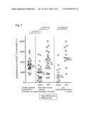 IMMUNOTHERAPY FOR PANCREATIC CANCER diagram and image