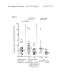 IMMUNOTHERAPY FOR PANCREATIC CANCER diagram and image